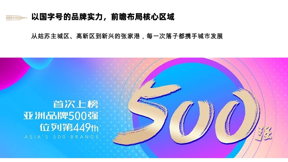 金茂苏州品牌暨智慧科学城2020年度推广案