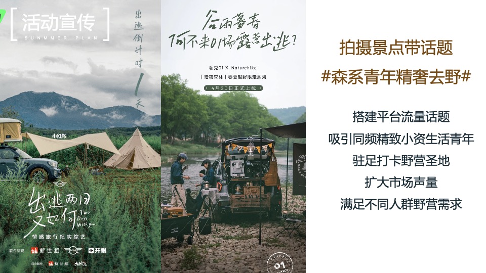 城市露营嘉年华狂欢（森系青年 精奢去野主题）活动策划方案