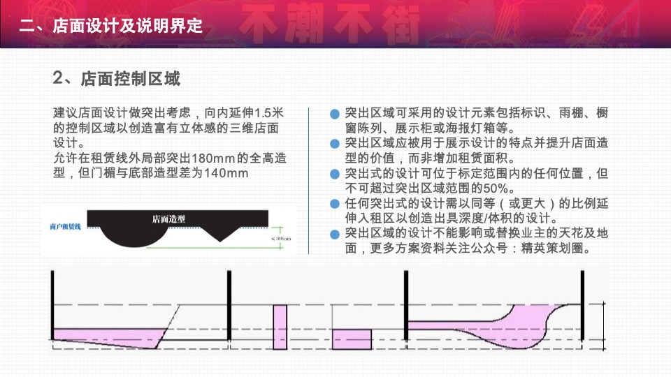 购物中心一店一色管控店铺设计