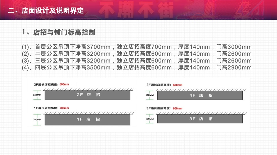 购物中心一店一色管控店铺设计