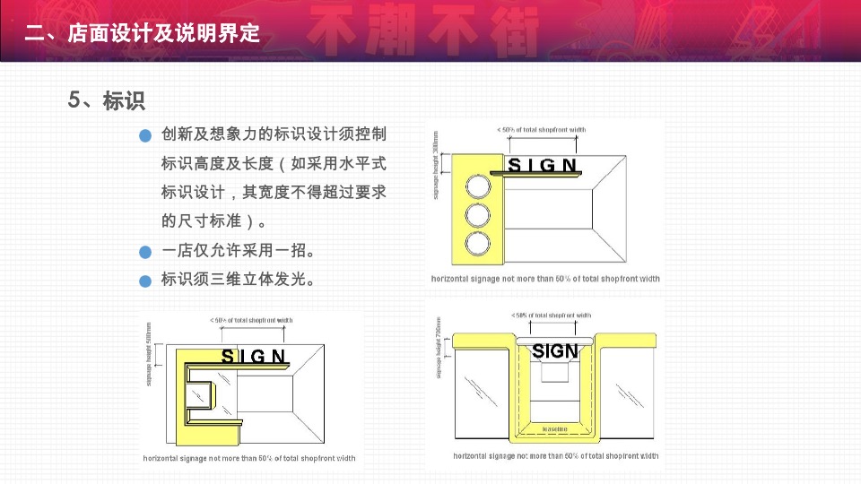 购物中心一店一色管控店铺设计