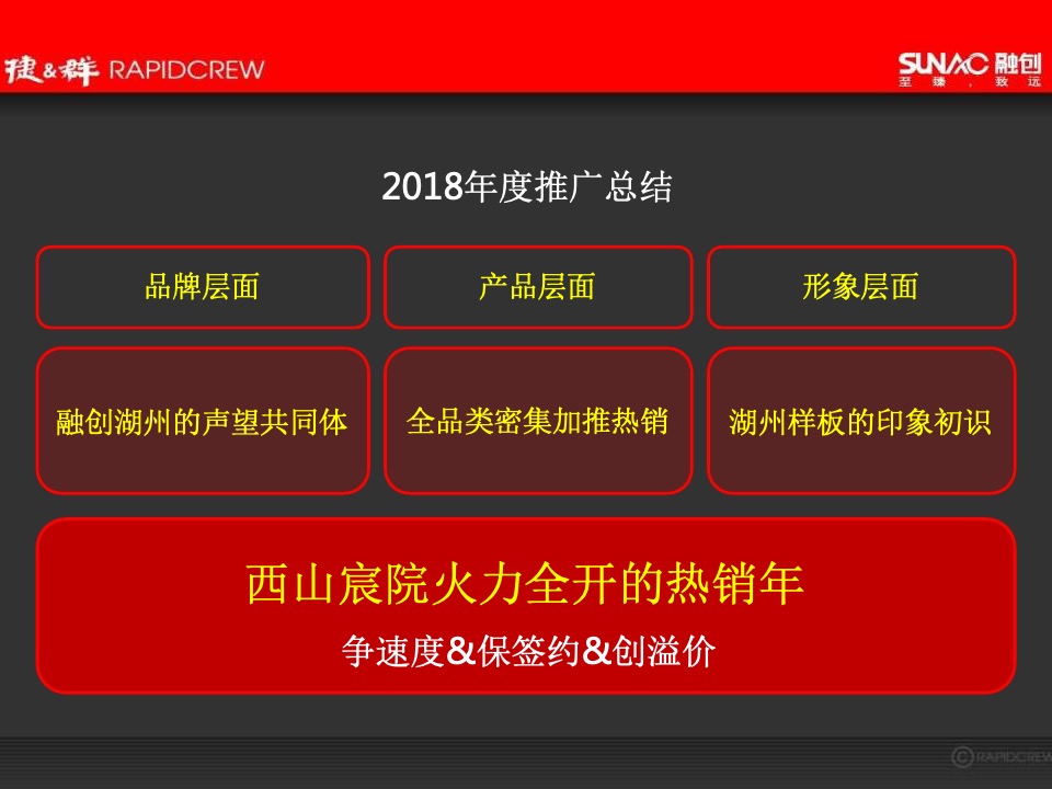 湖州融创·西山宸院年度推广方案-捷群广告