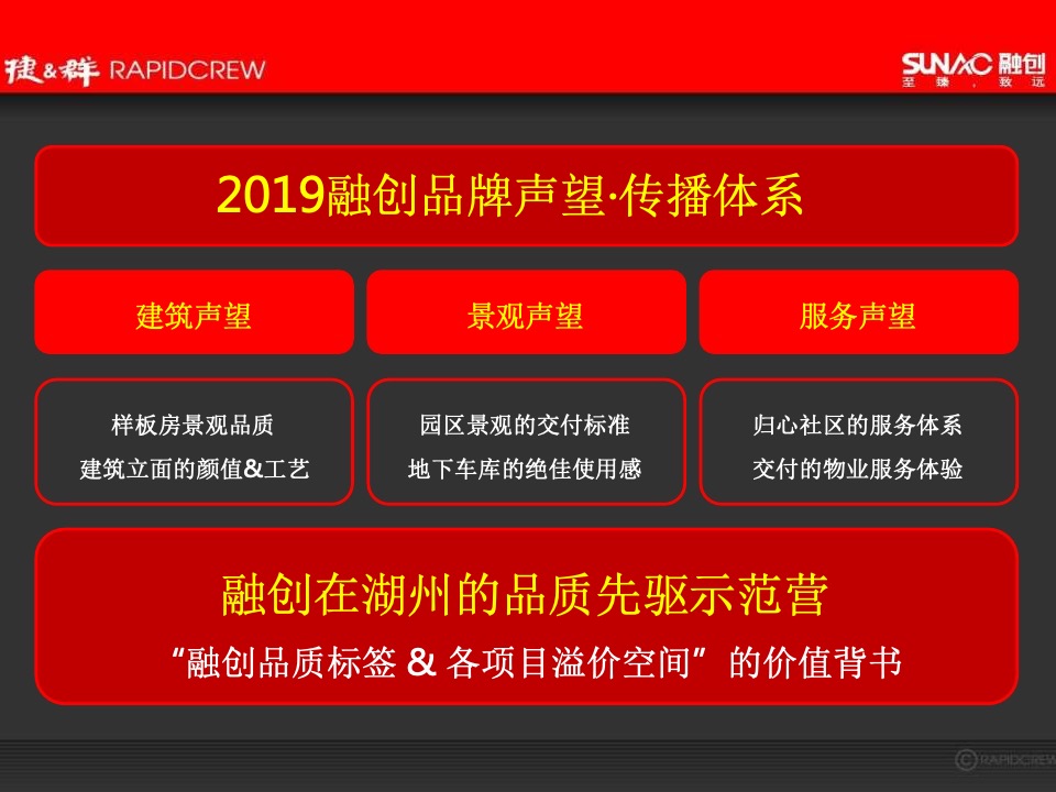 湖州融创·西山宸院年度推广方案-捷群广告