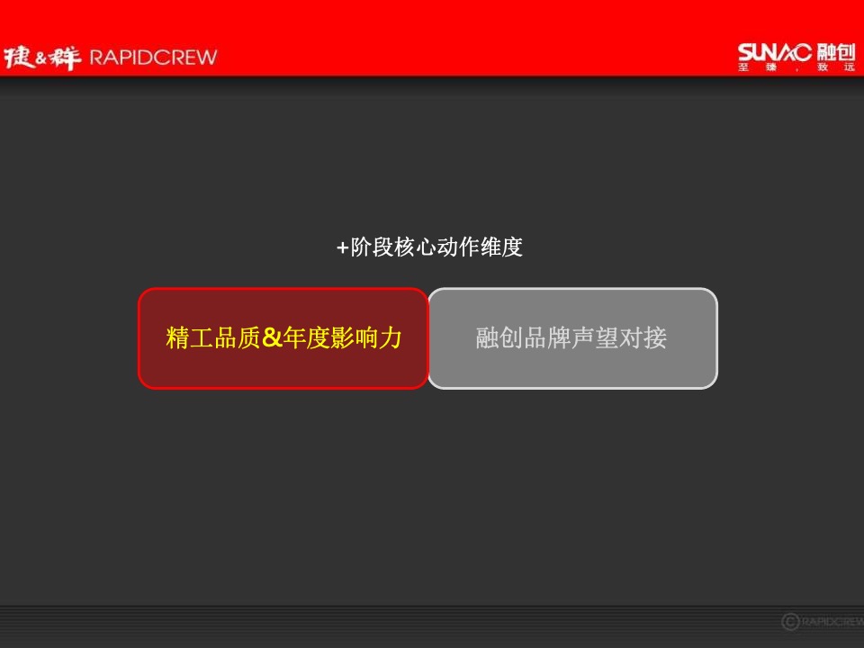 湖州融创·西山宸院年度推广方案-捷群广告