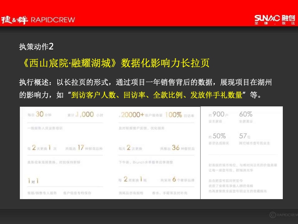 湖州融创·西山宸院年度推广方案-捷群广告