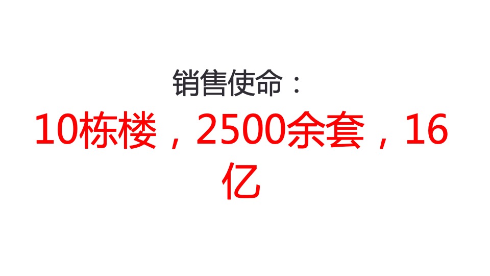 融创书院豪庭年度推广方案-柒月创意