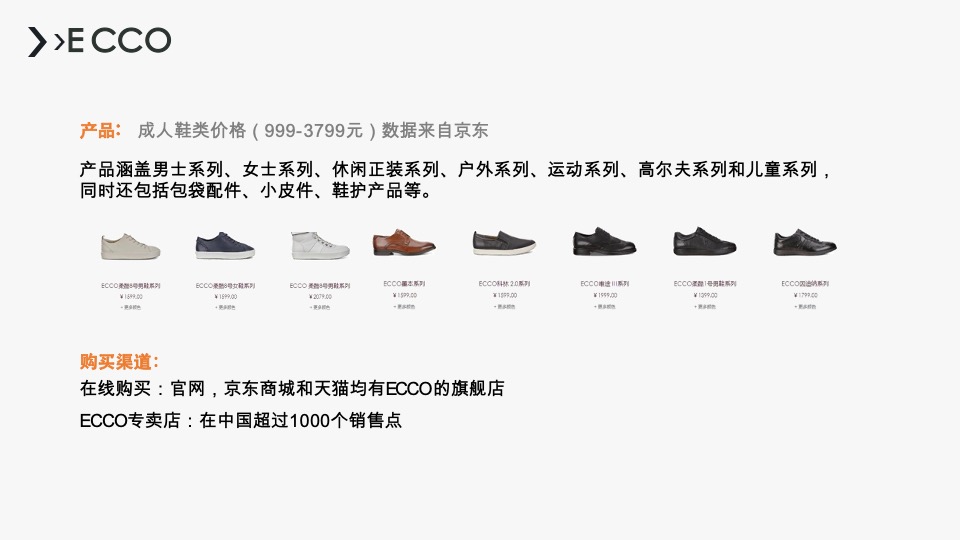 MEPHISTO（鞋）品牌线上全网整合传播计划书