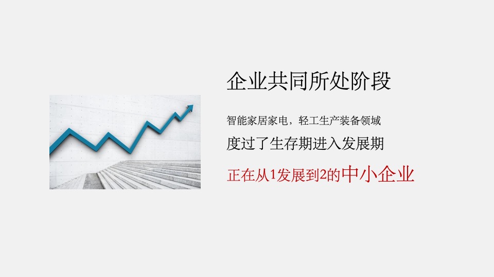 中建国际·未来智造港推广策略提报 #产业园#