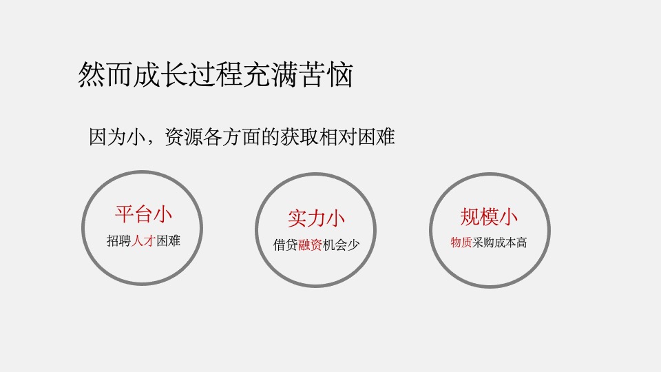 中建国际·未来智造港推广策略提报 #产业园#