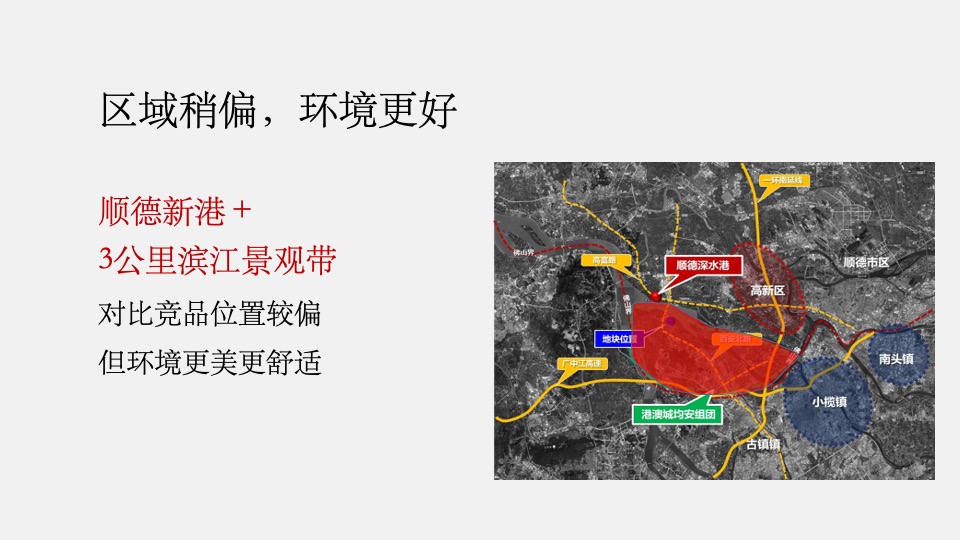 中建国际·未来智造港推广策略提报 #产业园#