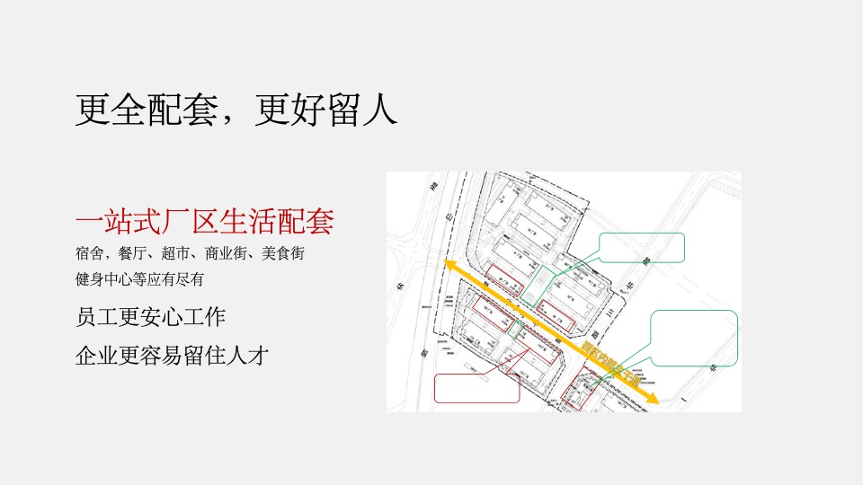 中建国际·未来智造港推广策略提报 #产业园#