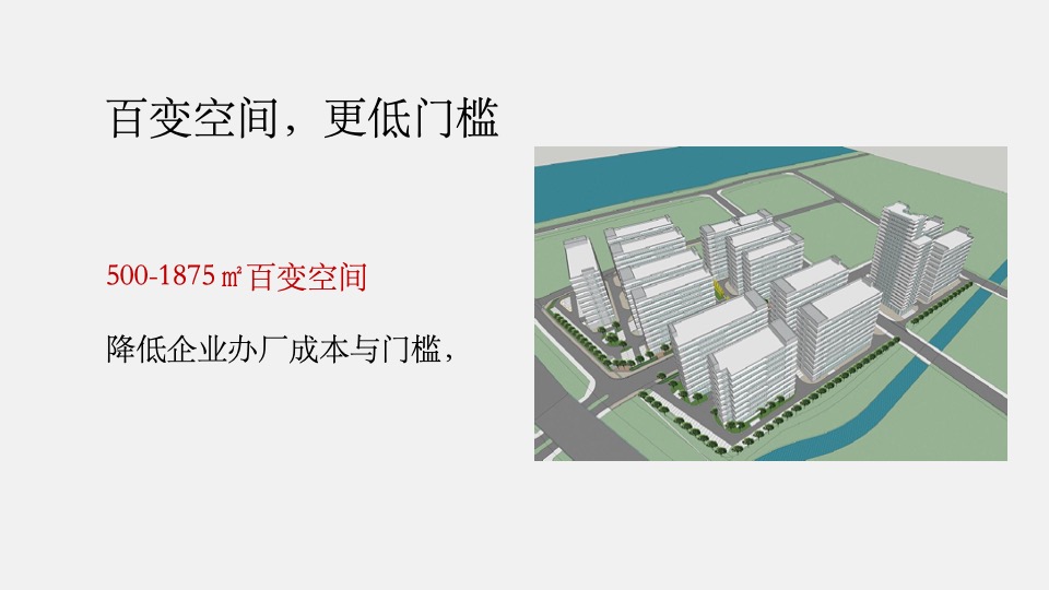 中建国际·未来智造港推广策略提报 #产业园#