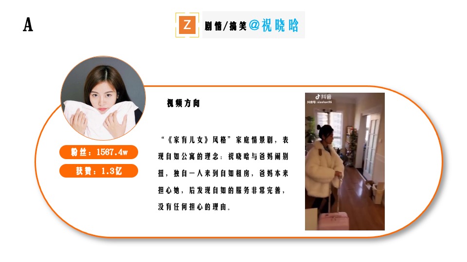 自如品牌年度新媒体整合营销方案