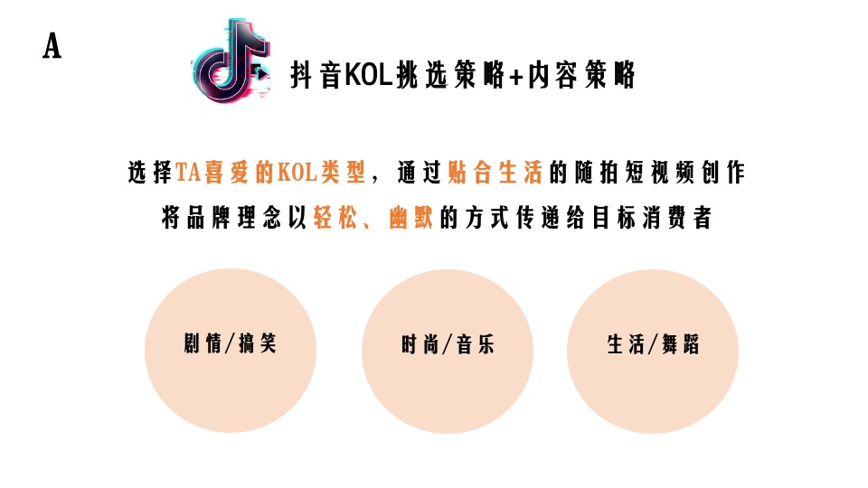 自如品牌年度新媒体整合营销方案