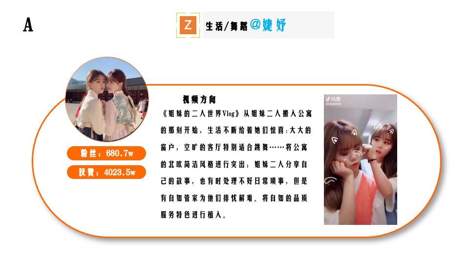 自如品牌年度新媒体整合营销方案