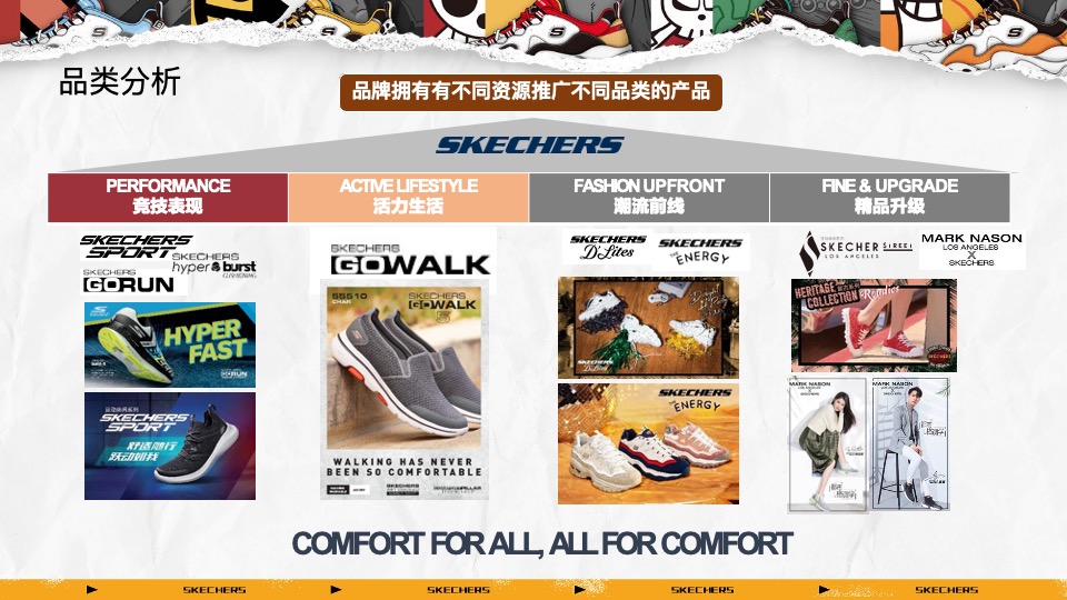 Skechers斯凯奇运动鞋品牌号运营方案