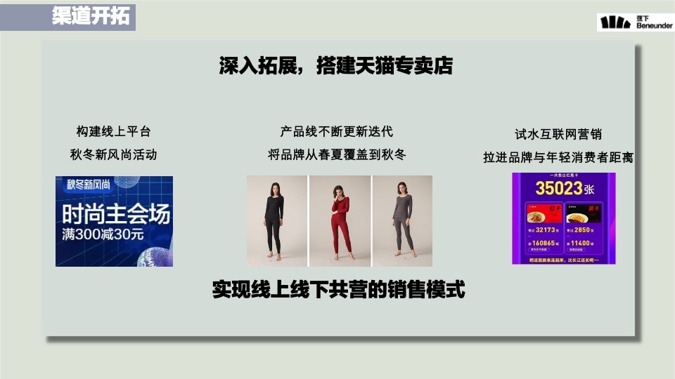 蕉下天猫专卖店运营规划（内衣服饰）