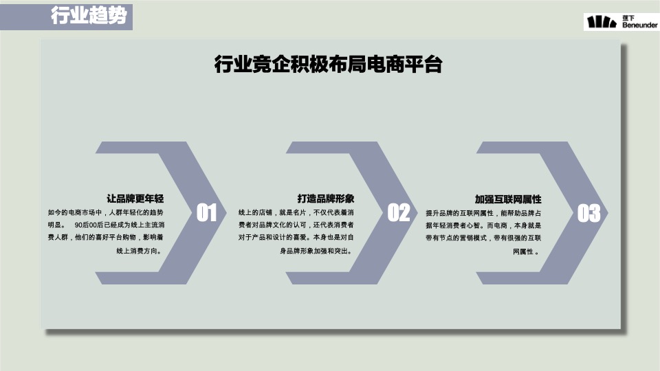 蕉下天猫专卖店运营规划（内衣服饰）