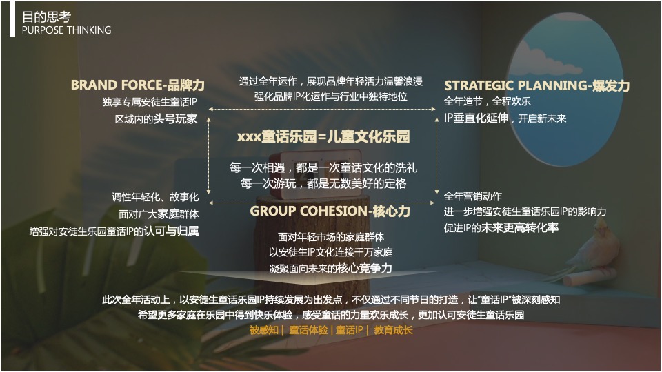 儿童童话乐园年度营销方案