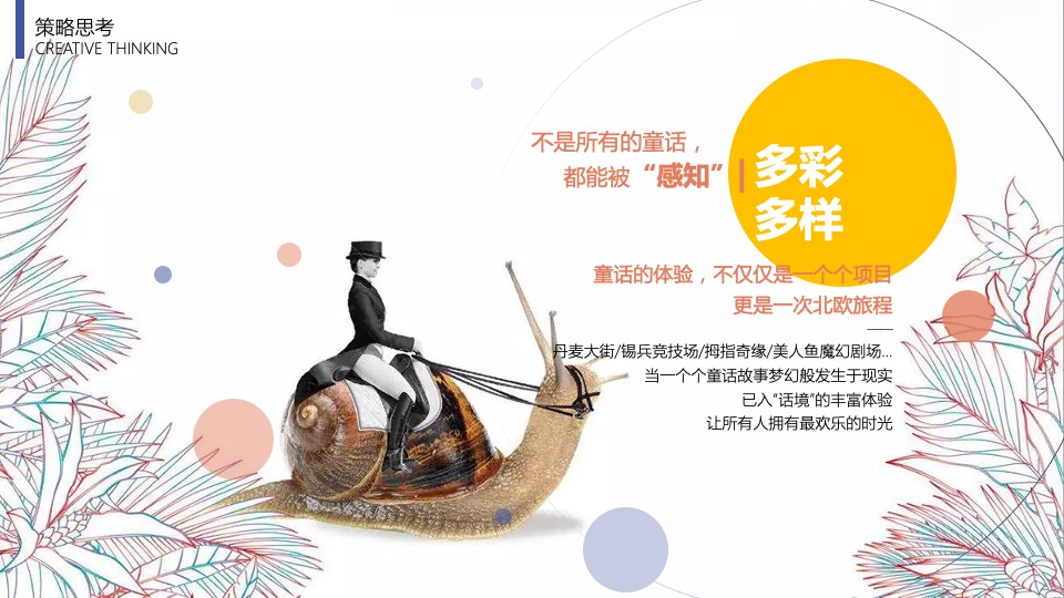 儿童童话乐园年度营销方案