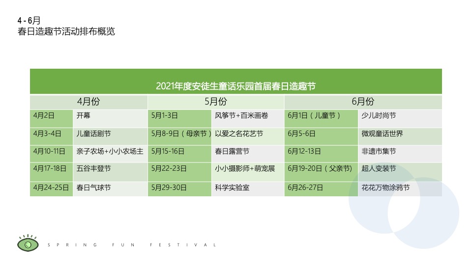 儿童童话乐园年度营销方案
