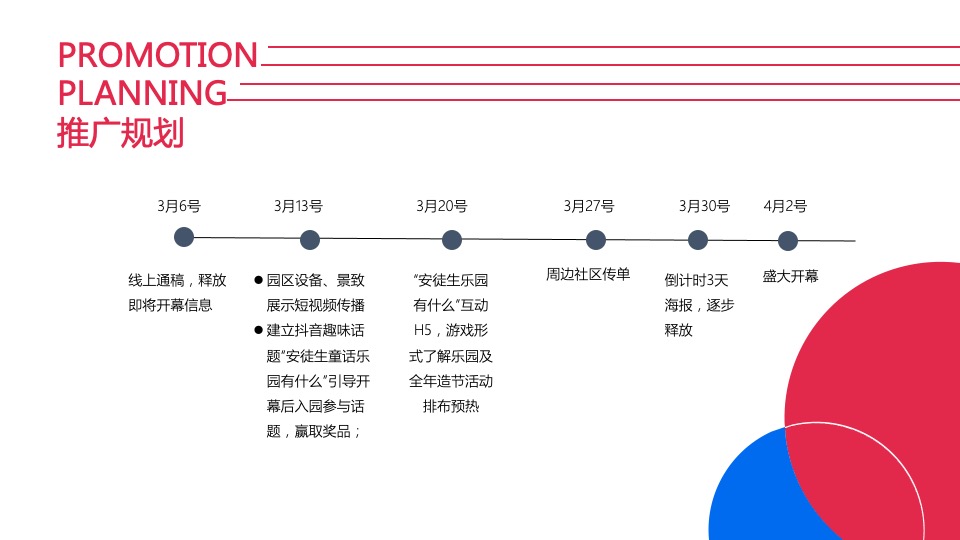 儿童童话乐园年度营销方案