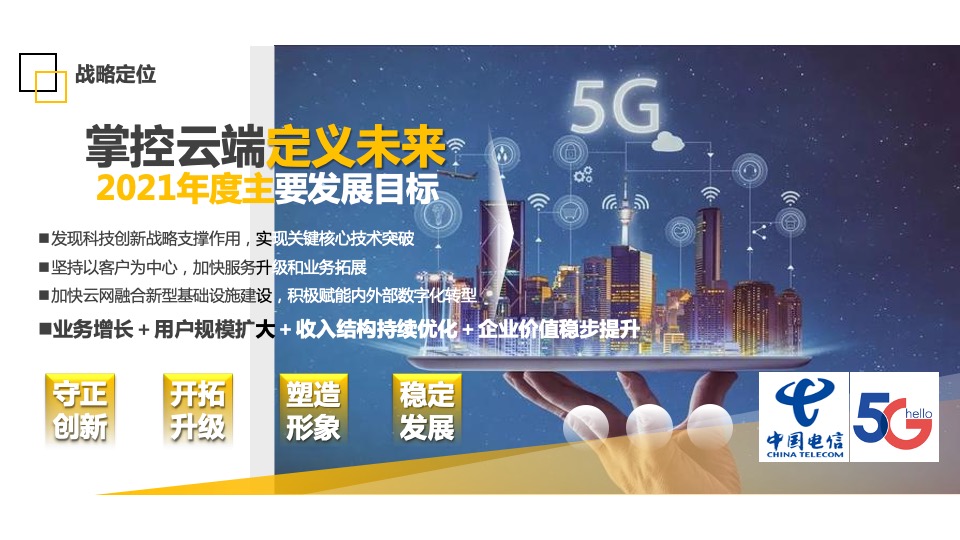 中国电信年度传播营销方案