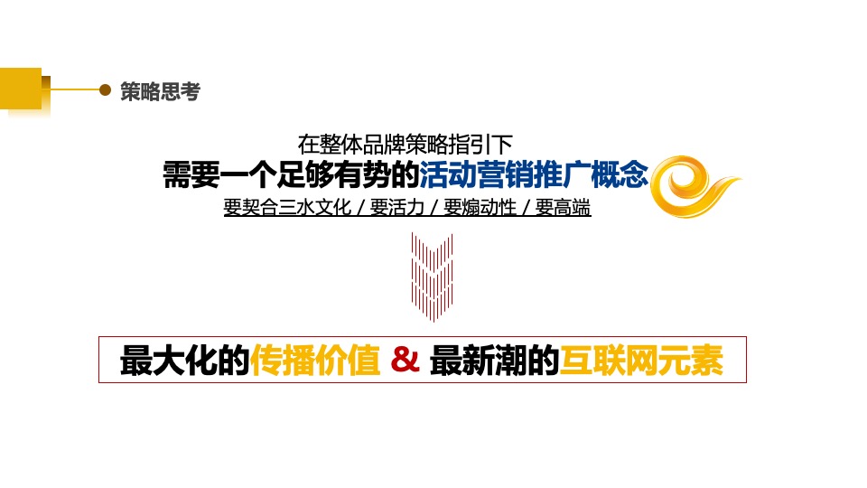 中国电信年度传播营销方案