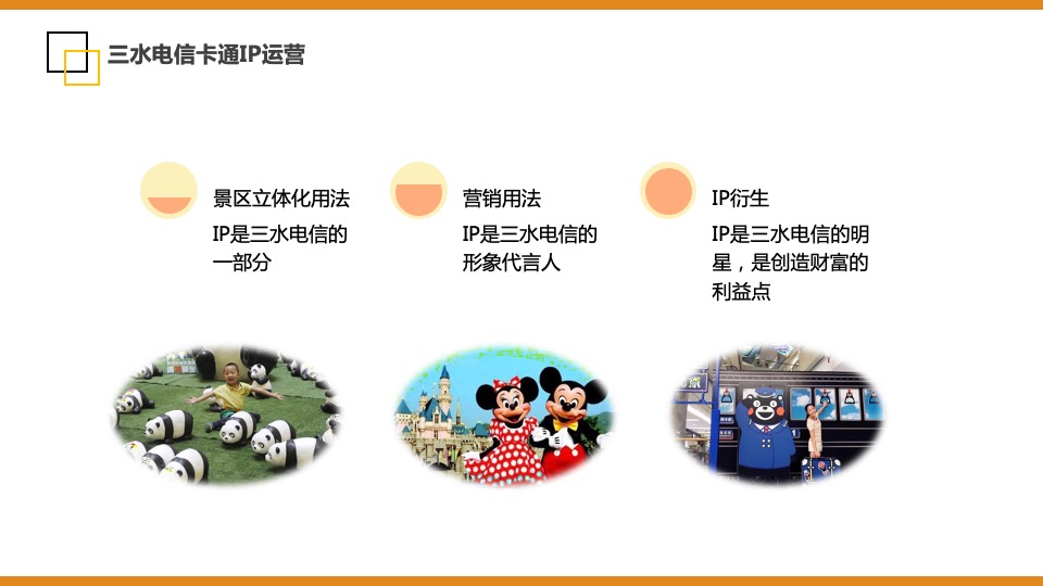 中国电信年度传播营销方案