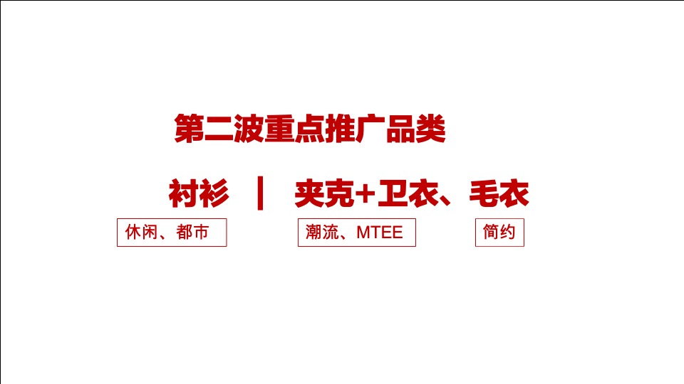 美特斯邦威春季产品整合营销推广陈列方案