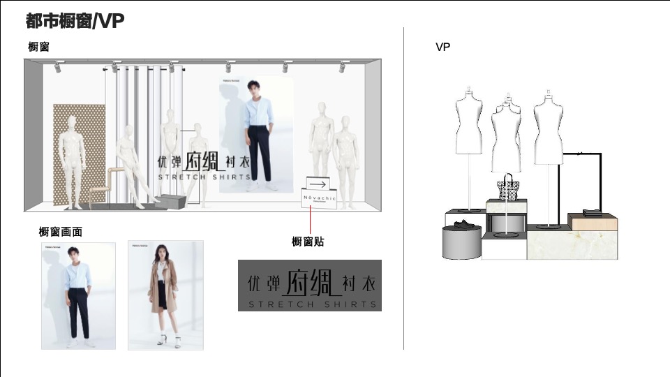 美特斯邦威春季产品整合营销推广陈列方案