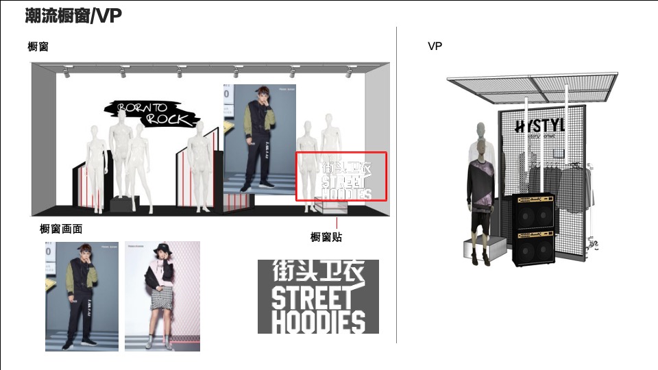 美特斯邦威春季产品整合营销推广陈列方案