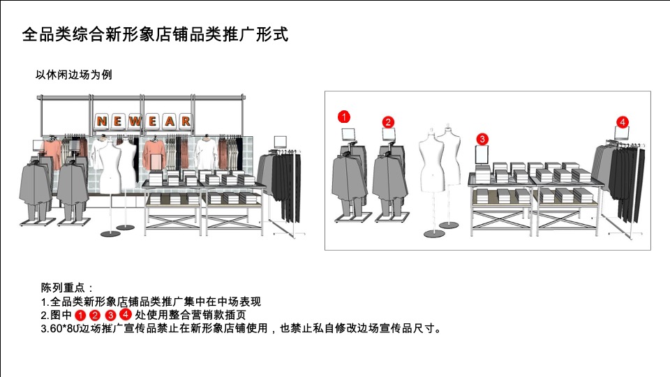 美特斯邦威春季产品整合营销推广陈列方案
