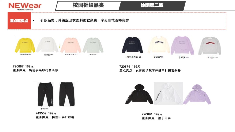 美特斯邦威春季产品整合营销推广陈列方案