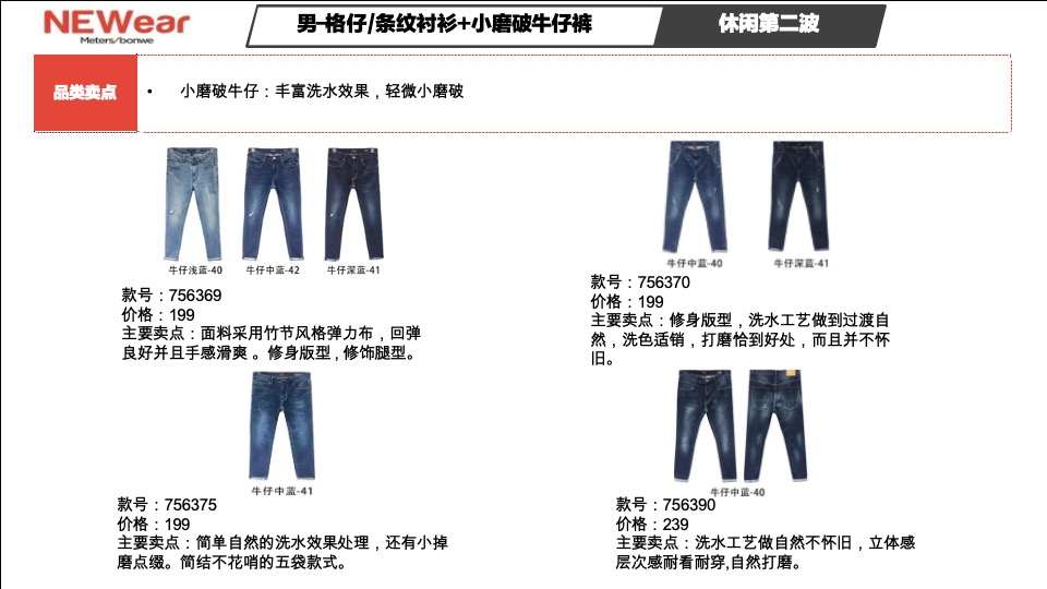 美特斯邦威春季产品整合营销推广陈列方案