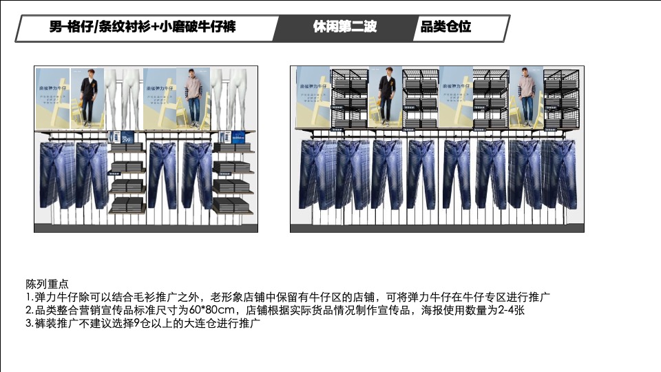 美特斯邦威春季产品整合营销推广陈列方案