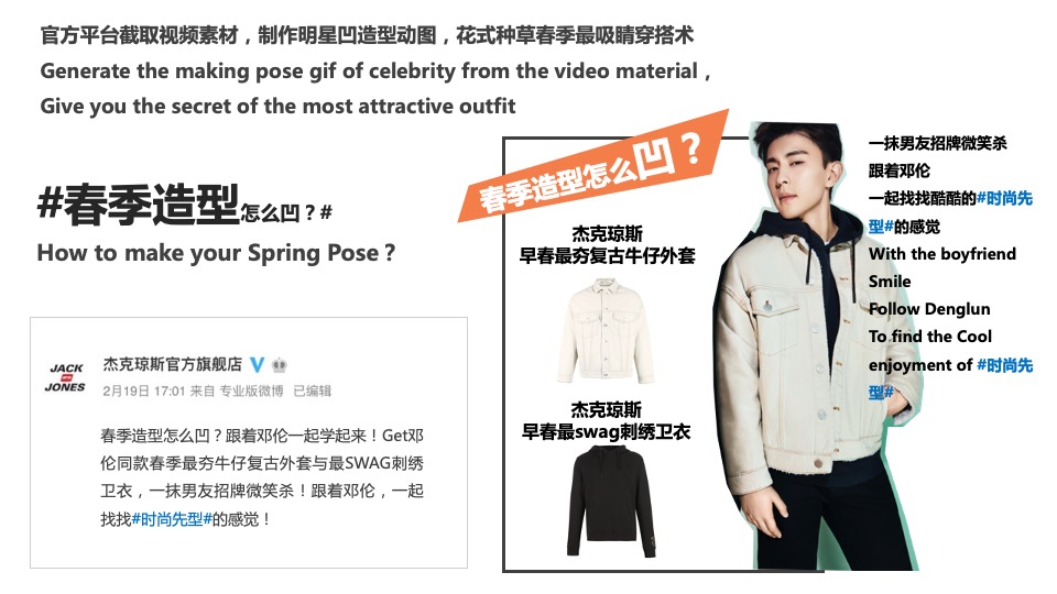 杰克琼斯春夏系列新品推广传播方案