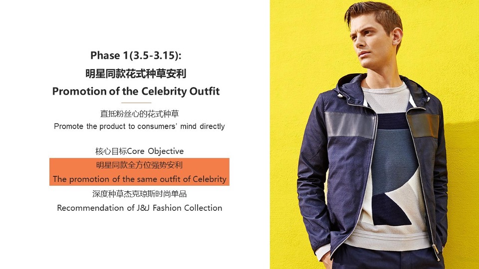 杰克琼斯春夏系列新品推广传播方案
