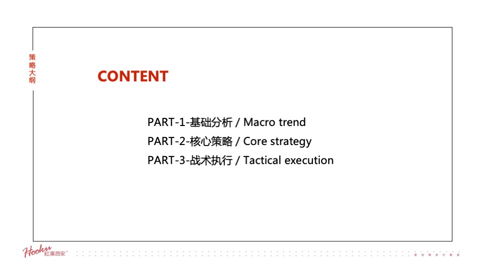 富力城年度推广策略提报