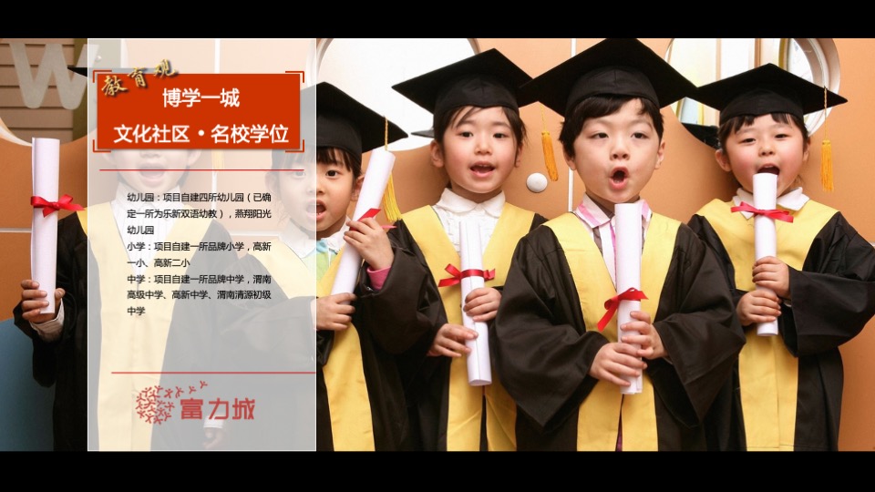 富力城年度推广策略提报