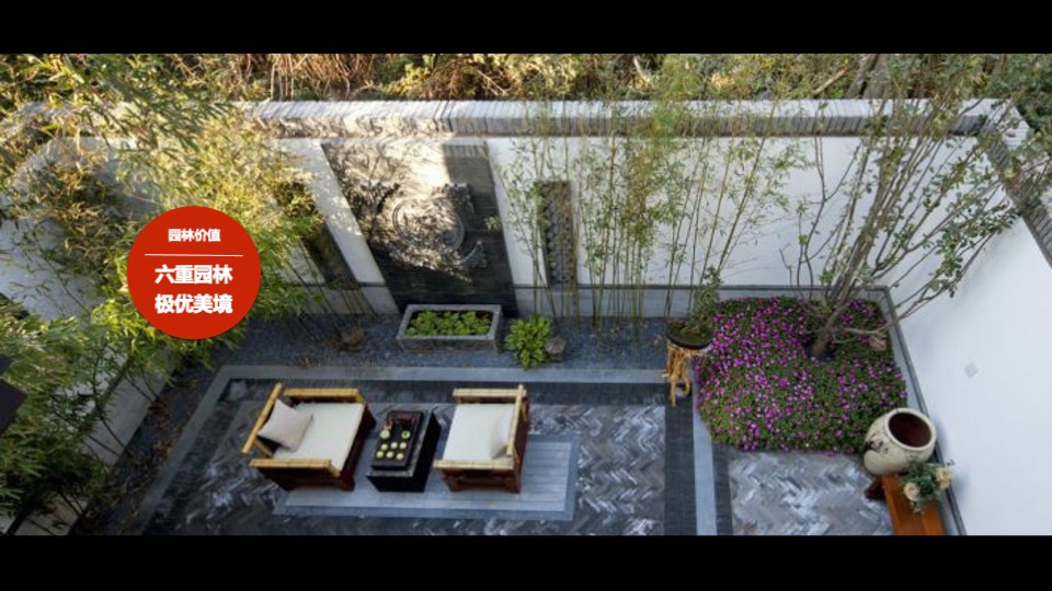 富力城年度推广策略提报