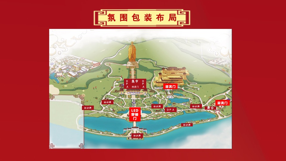 文旅景区新春庙会主题活动策划方案