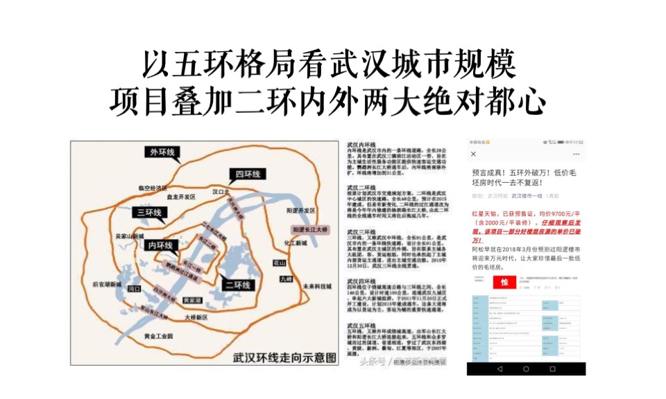 武汉地产集团常码项目年度推广策略案-青铜骑士