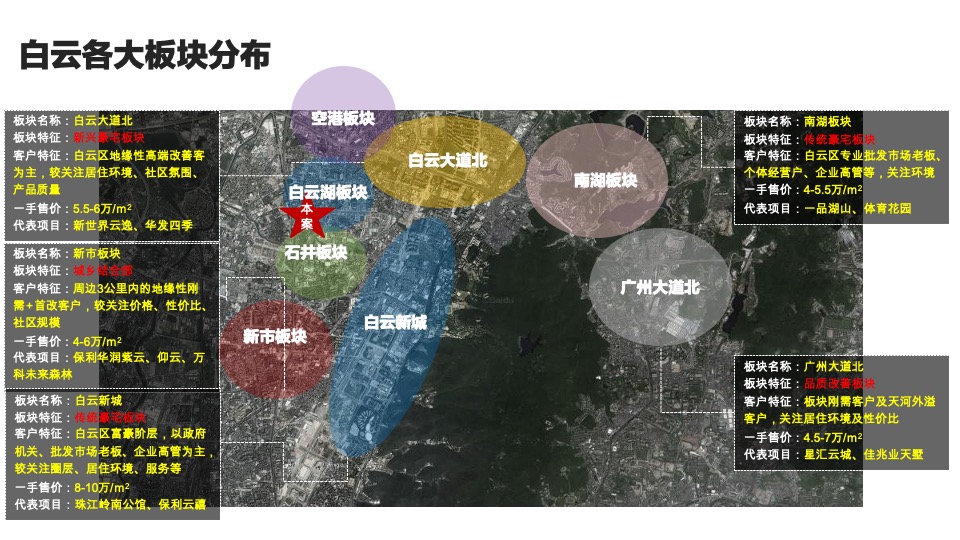 云湖花城年度传播方案