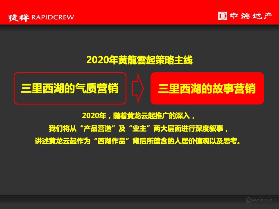中海·黄龍雲起2020年度推广执行策略-捷群广告