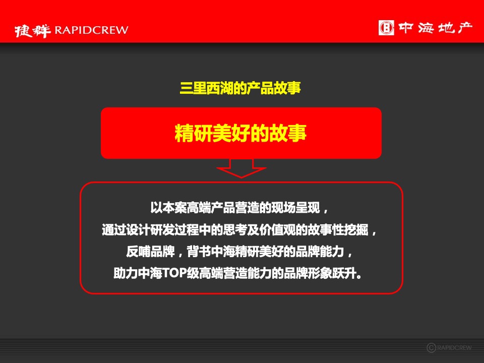 中海·黄龍雲起2020年度推广执行策略-捷群广告