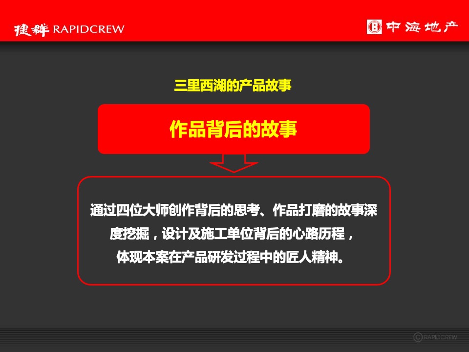 中海·黄龍雲起2020年度推广执行策略-捷群广告