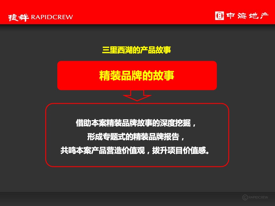 中海·黄龍雲起2020年度推广执行策略-捷群广告
