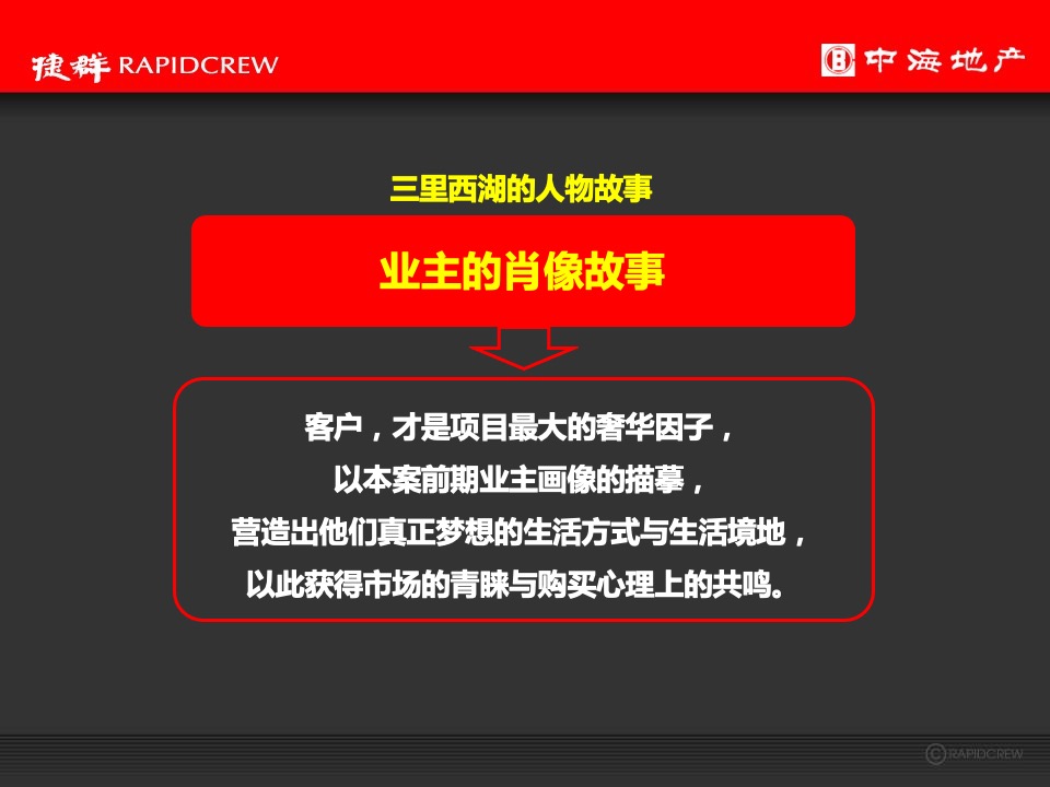 中海·黄龍雲起2020年度推广执行策略-捷群广告