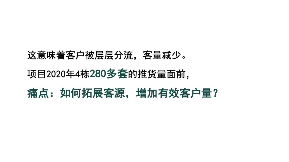 卓越·海畔山年度推广提报 深圳亲密关系